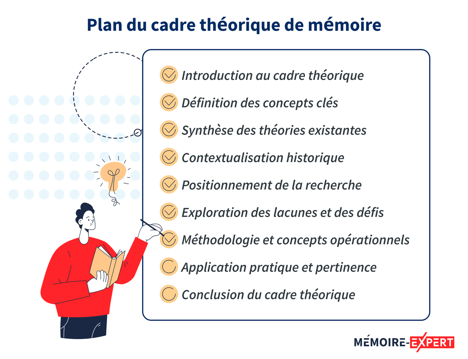 Cadre Théorique Dun Mémoire Guide De Redaction