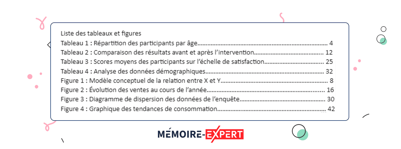 Liste Des Tableaux Et Figures Mémoire 📑