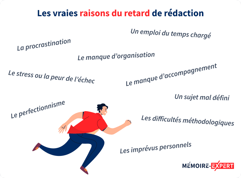 Les vraies raisons du retard de rédaction
