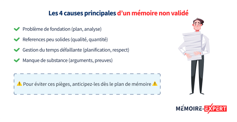 Les 4 causes principales d’un mémoire non validé