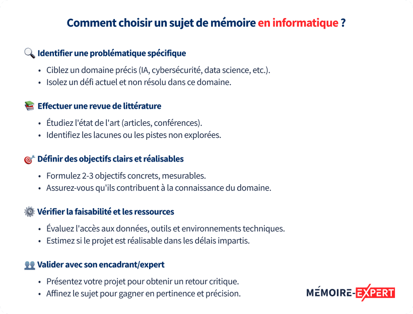 Comment choisir un sujet de mémoire en informatique ?