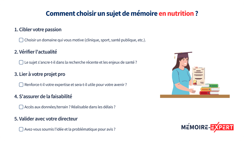 Comment choisir un sujet de mémoire en nutrition ?