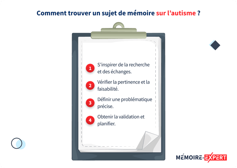 Comment trouver un sujet de mémoire sur l’autisme ?