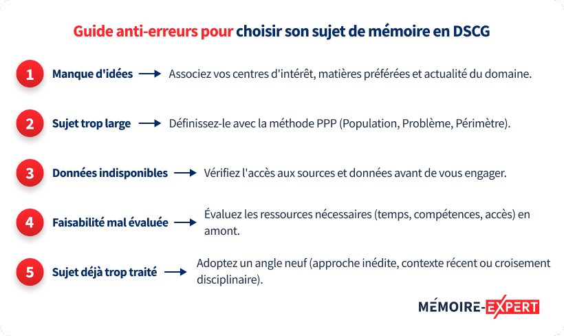 Guide anti-erreurs pour choisir son sujet de mémoire en DSCG