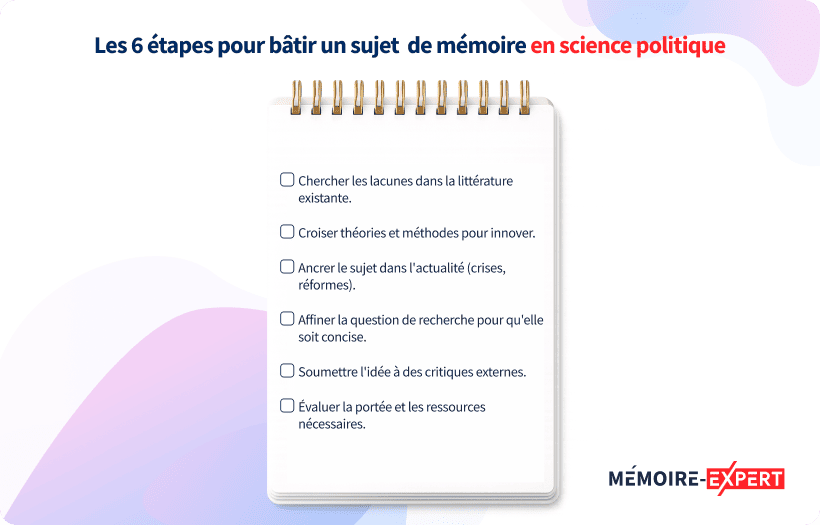 Les 6 étapes pour bâtir un sujet de mémoire en science politique