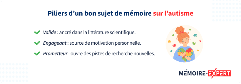 Piliers d’un bon sujet de mémoire sur l’autisme