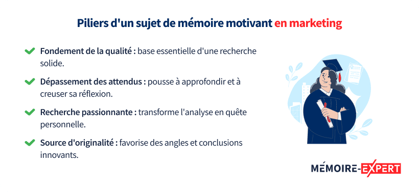 Piliers d'un sujet de mémoire motivant en marketing