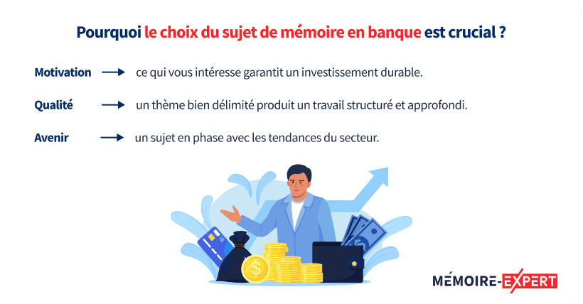 Pourquoi le choix du sujet de mémoire en banque est crucial ?