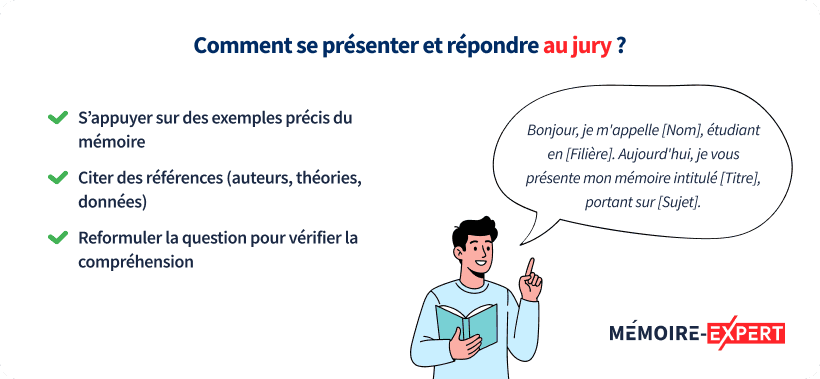 Comment se présenter et répondre au jury ?